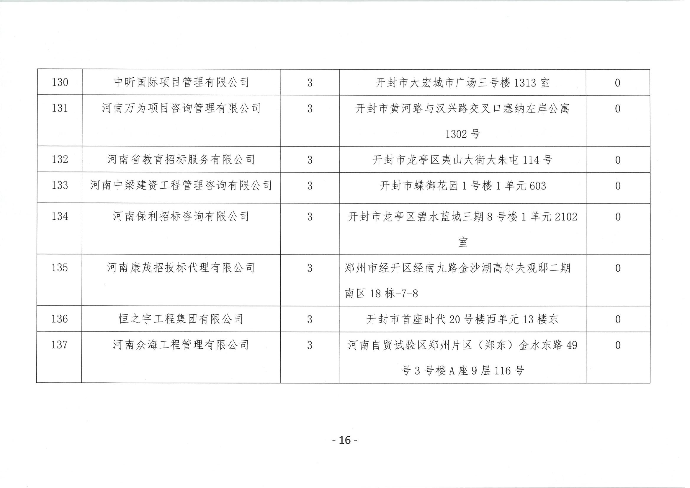 新澳门原材料1688大全